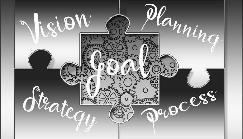 Effective Marketing Strategy for Import Export Business