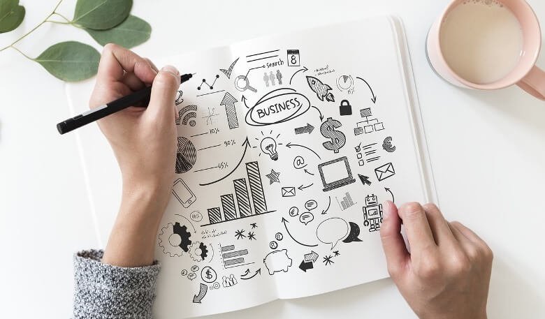 Develop a definite strategy