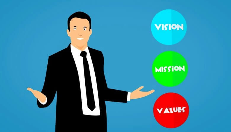 guidelines for export business